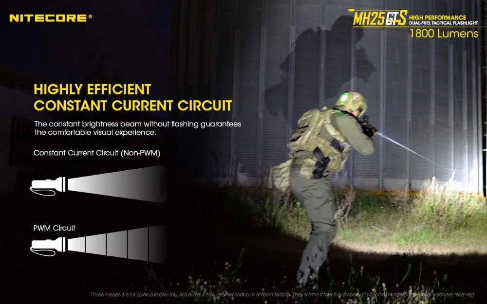 NITECORE MH25GTS 1800LM Тактический CREE XHP35 HD светодиодный водонепроницаемый высокоэффективный тактический фонарь для улицы+ аккумулятор 18650