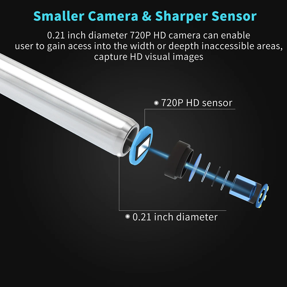 Камера-Эндоскоп Otoscope 720P HD визуальная камера-бороскоп для чистки ушей OTG Android