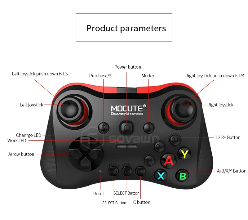 Mocute 054 056 Bluetooth игровой коврик Android VR ручка пульт дистанционного управления PUGB L1 R1 мобильный джойстик для сотового телефона ПК Smart tv Box