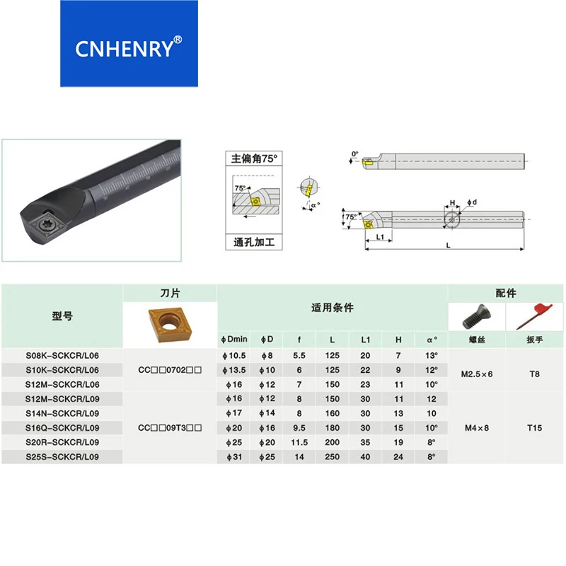 Токарный инструмент с ЧПУ S16Q SCKCR09 S20R 75 градусов для токарного станка DCMT11T304