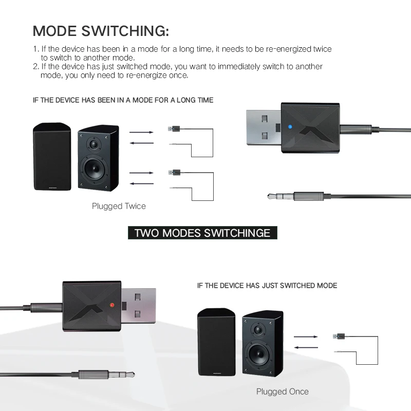 2-in-1Bluetooth адаптер беспроводной usb-адаптер Bluetooth музыкальный звуковой приемник