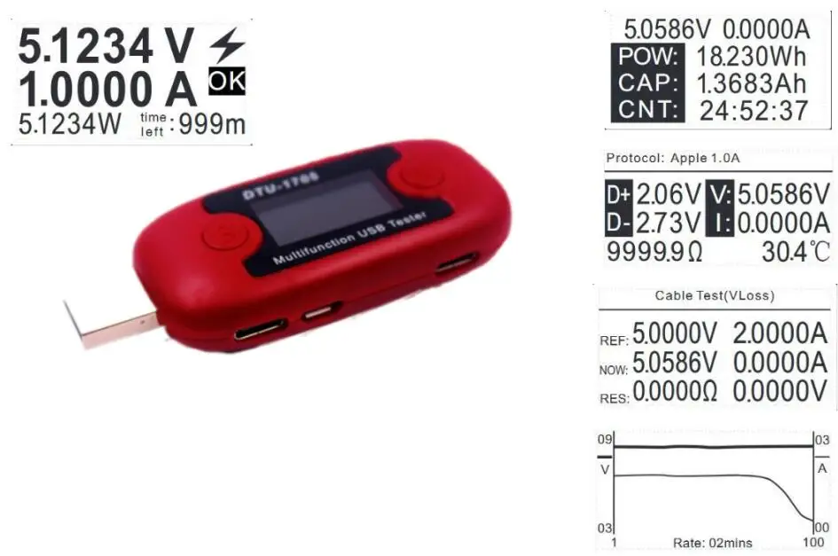 Высокая точность многофункциональный USB тест er QC2.0 3,0 тип-c Вольтметр Амперметр Напряжение заряда измеритель тока кабель тест сопротивления