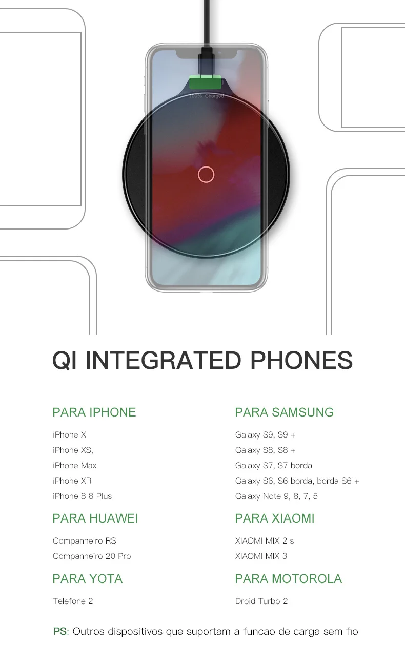 10 Вт Быстрое беспроводное зарядное устройство Qi для iPhone X Xs MAX XR 8 Беспроводная зарядка для samsung Xiaomi huawei USB зарядное устройство для мобильного телефона