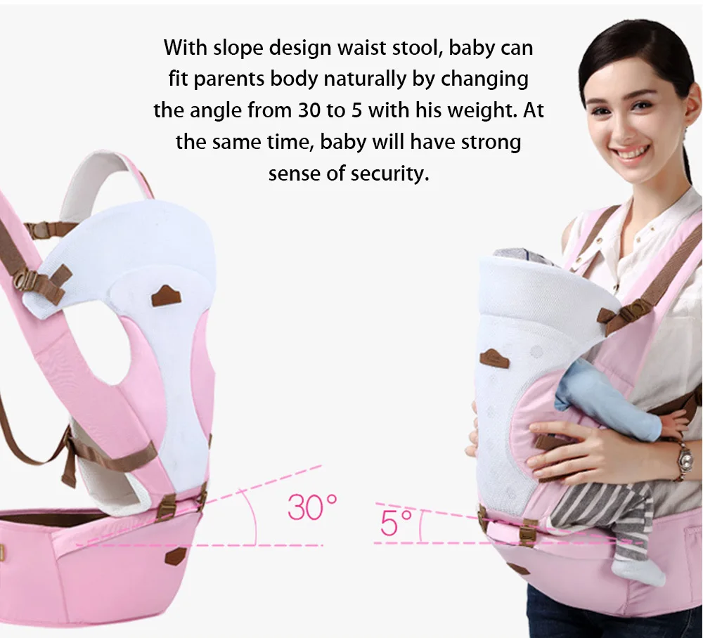 Новая переноска beth-Bear для детей 0-30 месяцев, дышащая удобная переноска для детей, рюкзак для младенцев, детский табурет на бедро