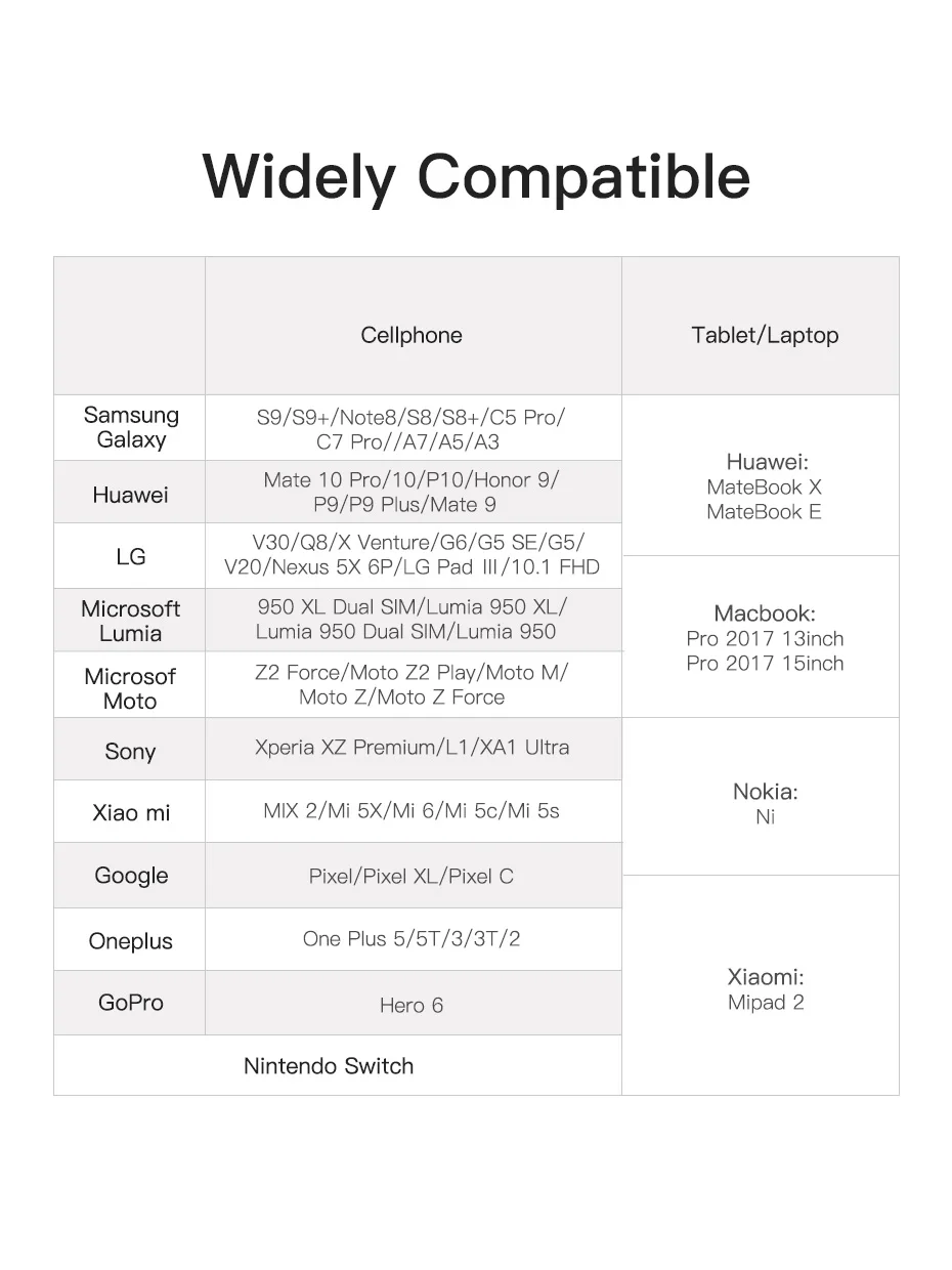 Кабель Vention usb type-C для samsung S9 S8 type-C кабель передачи данных для быстрой зарядки для Xiaomi Mi6 Oneplus 6 nintendo Switch USB кабель 2 м