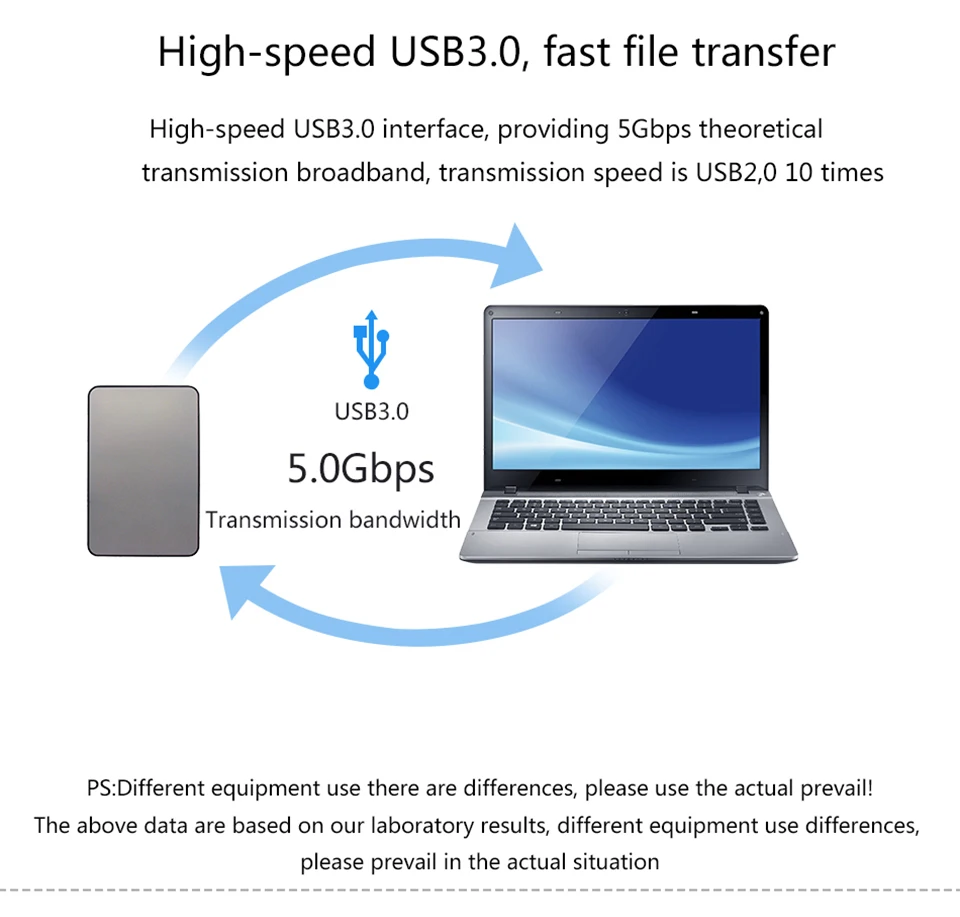 QGeeM USB C OTG кабель адаптер USB 3,0 USB 2,0 OTG Тип c OTG для samsung galaxy s8 s9 HUAWEI P10 P20 mate 20 pro Macbook USB OTG