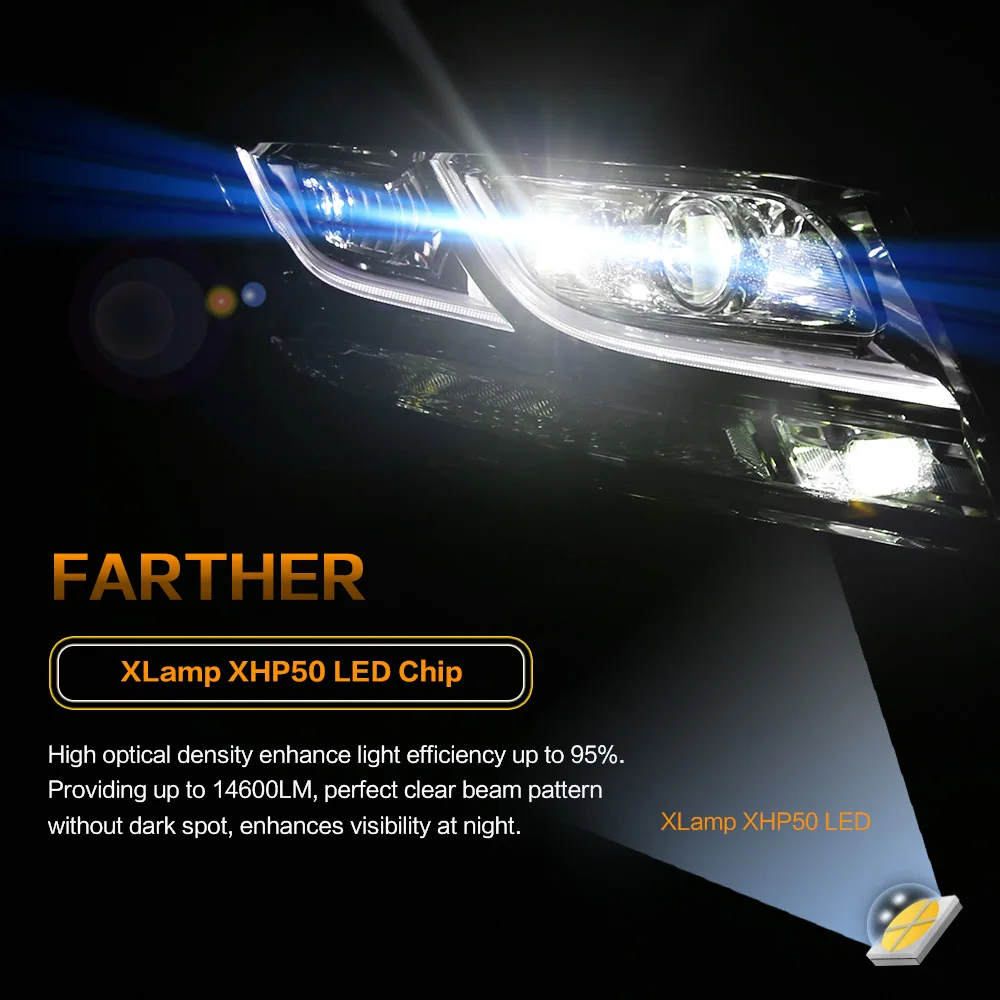 Zdatt H7 светодиодный автомобильные лампы Ламповые ленты для H4 H11 9005 HB3 9006 HB4 светодиодный лампы для автомобилей супер яркий 14600Lm 6000K 100W 12V светодиодный автомобилей