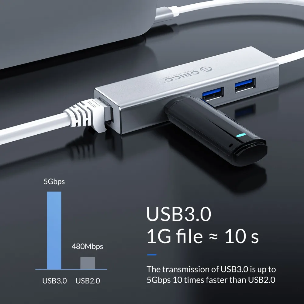 ORICO USB Ethernet Тип C USB3.0 к RJ45 хаб для Macbook pro из алюминиевого сплава адаптер Сетевая