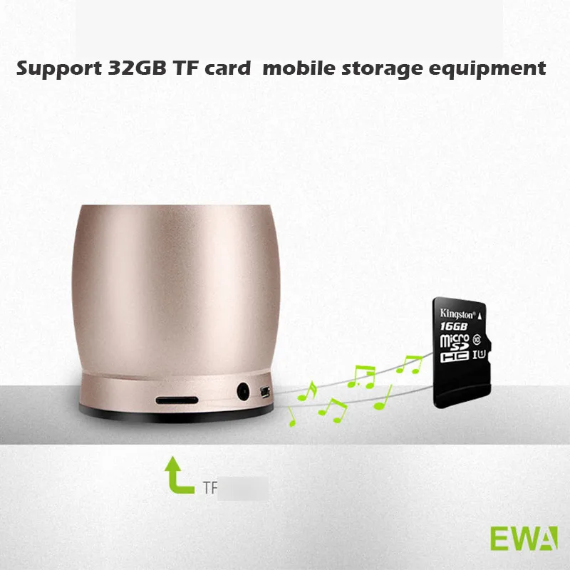 EWA A150 музыкальный плеер портативный динамик s мини беспроводной Bluetooth Динамик ручной Стерео тяжелый бас Саундбар беспроводной динамик s