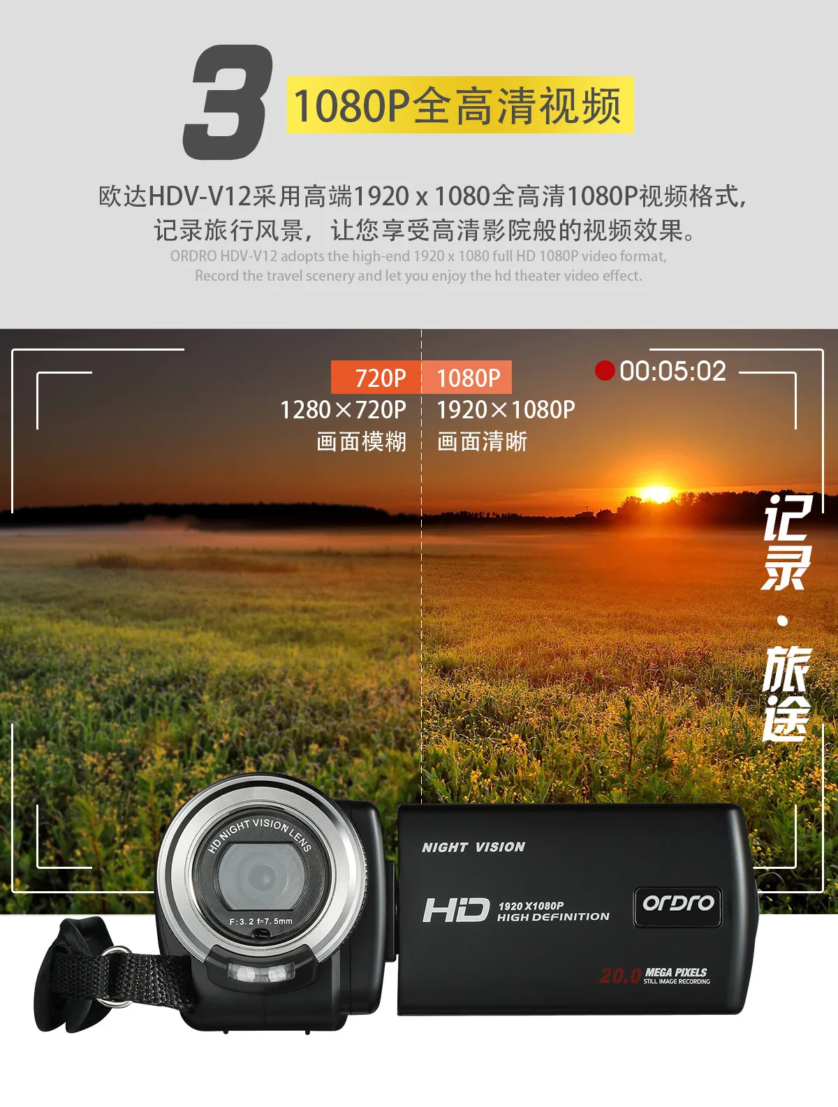 Новая HD Цифровая камера Odalys Rsidence V12 1080 P домашнее ночное видение инфракрасная съемка подарки DV