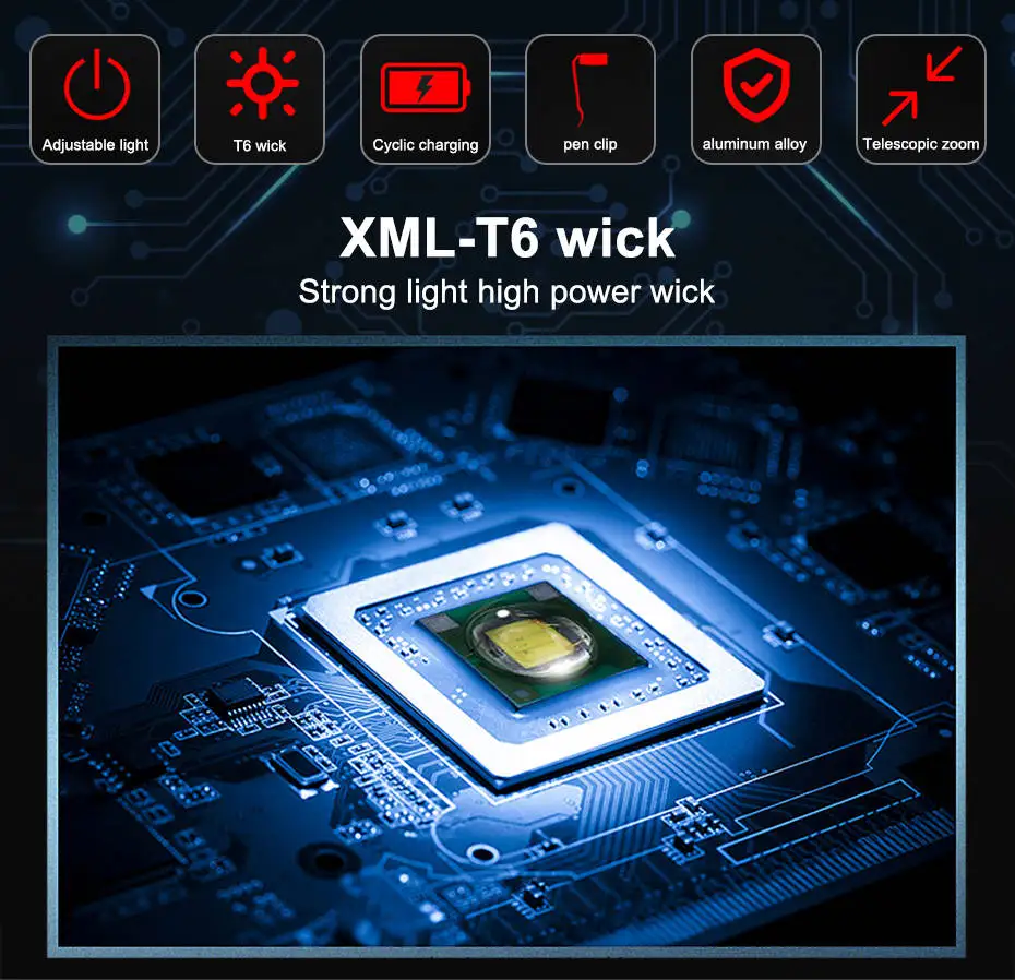 USB подсветка удобный мощный фонарик из сплава T6 power Tips алюминиевый водонепроницаемый мини фонарик с зумом 18650 перезаряжаемый