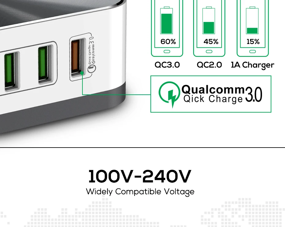 TOPK 50 Вт Быстрая зарядка 3,0 USB зарядное устройство 8 портов USB Мобильный телефон настольное быстрое зарядное устройство для iPhone samsung Xiaomi EU US UK Plug