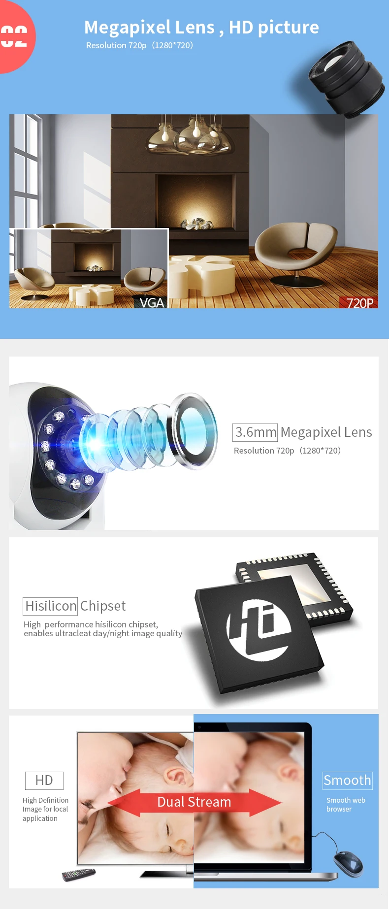 Floureon 720P HD Wifi беспроводная домашняя ip-камера безопасности сеть безопасности CCTV камера наблюдения ИК ночного видения детский монитор