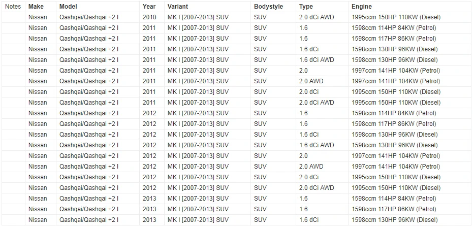 AP02 передний мотор стеклоочистителя для Nissan Qashqai 28800-JD000 28800JD000 2007 2008 2009 2010 2011 2012 2013