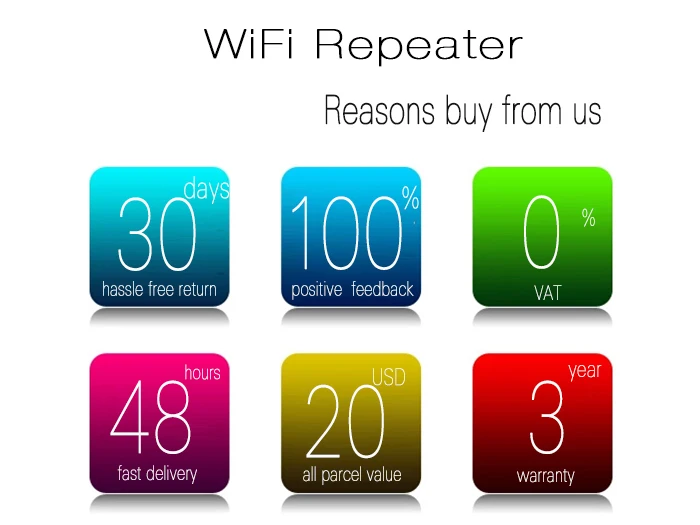 Беспроводной Wi-fi ретранслятор 300 Мбит/с WiFi усилитель сигнала Repetidor Wi fi усилитель сигнала 802.11N Wlan ретранслятор ультрабуст 2,4G Wifi удлинитель