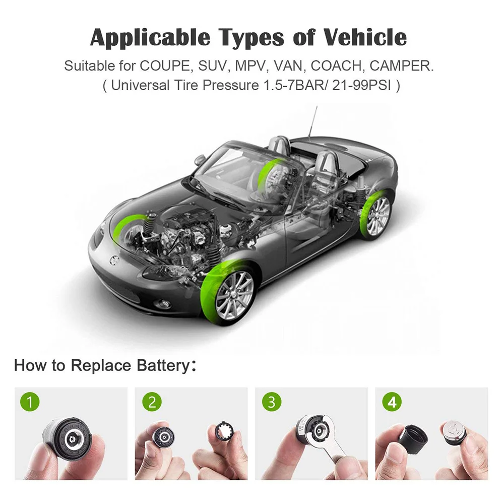 TPMS система контроля давления в шинах пластиковый корпус автомобильной сигнализации логический с 4 датчиками индикатор давления в шинах крышка