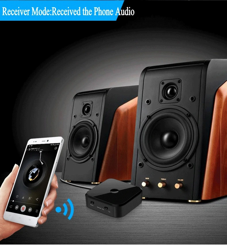 APTX без потерь 2 в 1 беспроводной Bluetooth передатчик приемник 4,1 аудио 3,5 мм SPDIF адаптер для смартфона PC телевизионные наушники