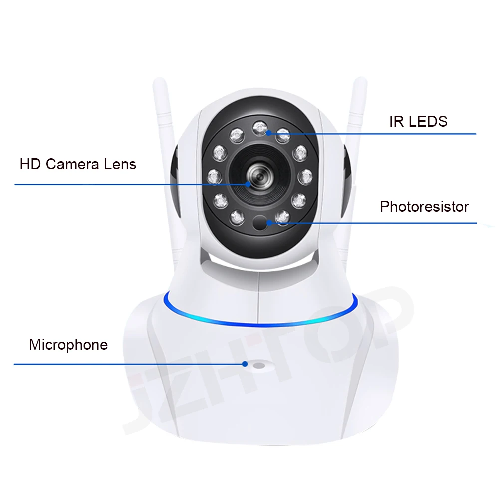 Беспроводная 1080P домашняя охранная IP камера наблюдения 2MP wifi мини PTZ купольная камера P2P приложение PC просмотр обнаружения движения карта 8G