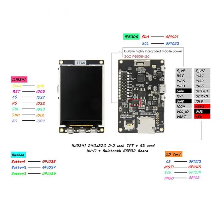 Высокое качество ESP32 ЖК-экран модуль платы для BTC цена тикер программы 4 МБ SPI Flash Psram