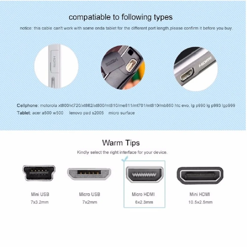 Micro HDMI к HDMI кабель 1 м 2 м 3 м 3D 4 к* 2 к Male-Male Премиум Позолоченный Micro HDMI кабель адаптер для телефона планшета HDTV камеры