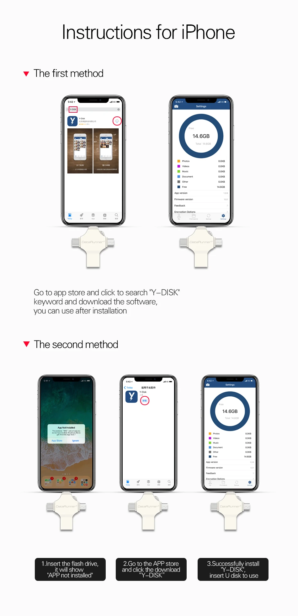 DataRunner USB флеш-накопитель OTG 4 в 1 USB3.0/iOS/type C/Micro usb флеш-накопитель 16 ГБ 32 ГБ 64 ГБ 128 ГБ флешка