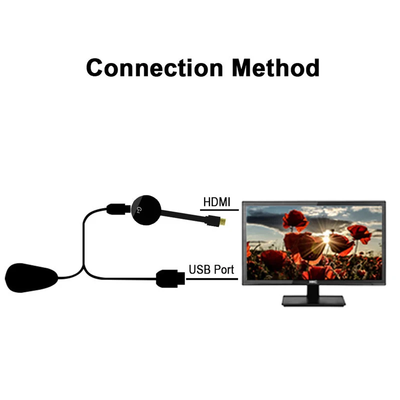 HDMI беспроводной дисплей Wecast G4 для Android iOS YouTube Google хром Airplay поддержка 4G сотовая