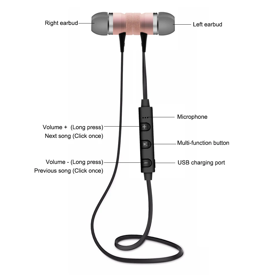 Moreblue P98 Беспроводной Bluetooth Наушники стерео наушники Спорт Бег Металл Магнитная