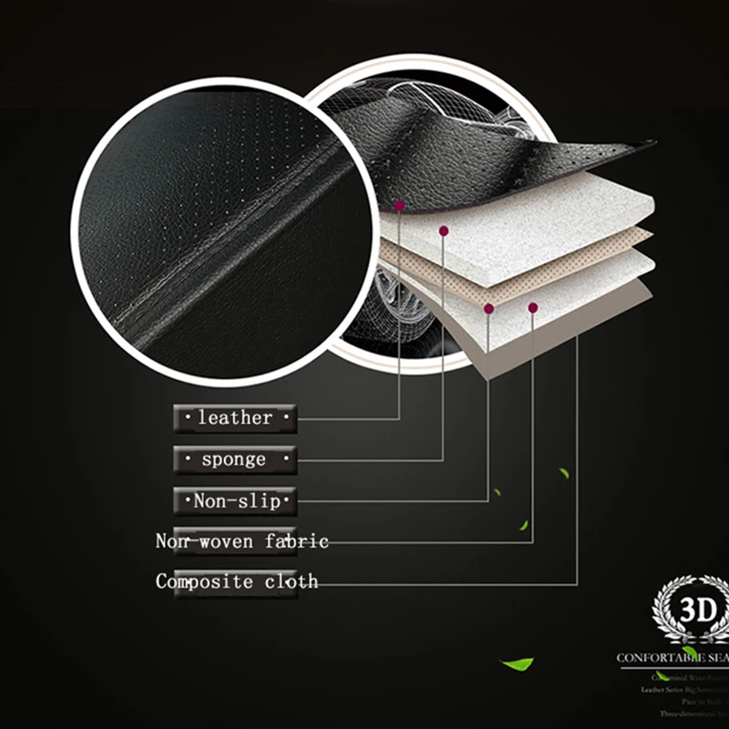 Чехлы на сиденья автомобиля всесезонные универсальные накидки для Volvo C30 S40 S60L V40