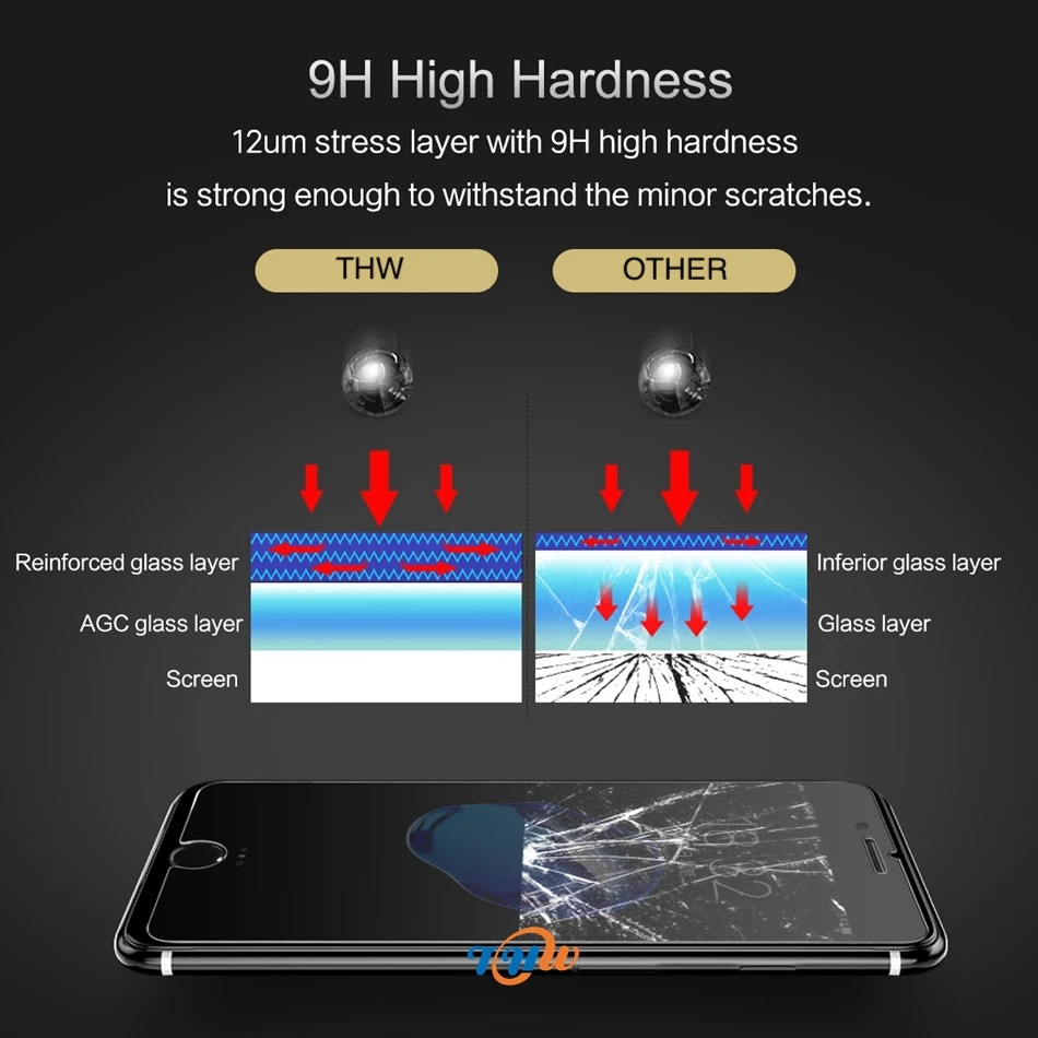 9H 0.26mm Tempered Glass Screen Protector Protective Film for iPhone 8/8 plus with Package 50pcs/lot Free Shipping