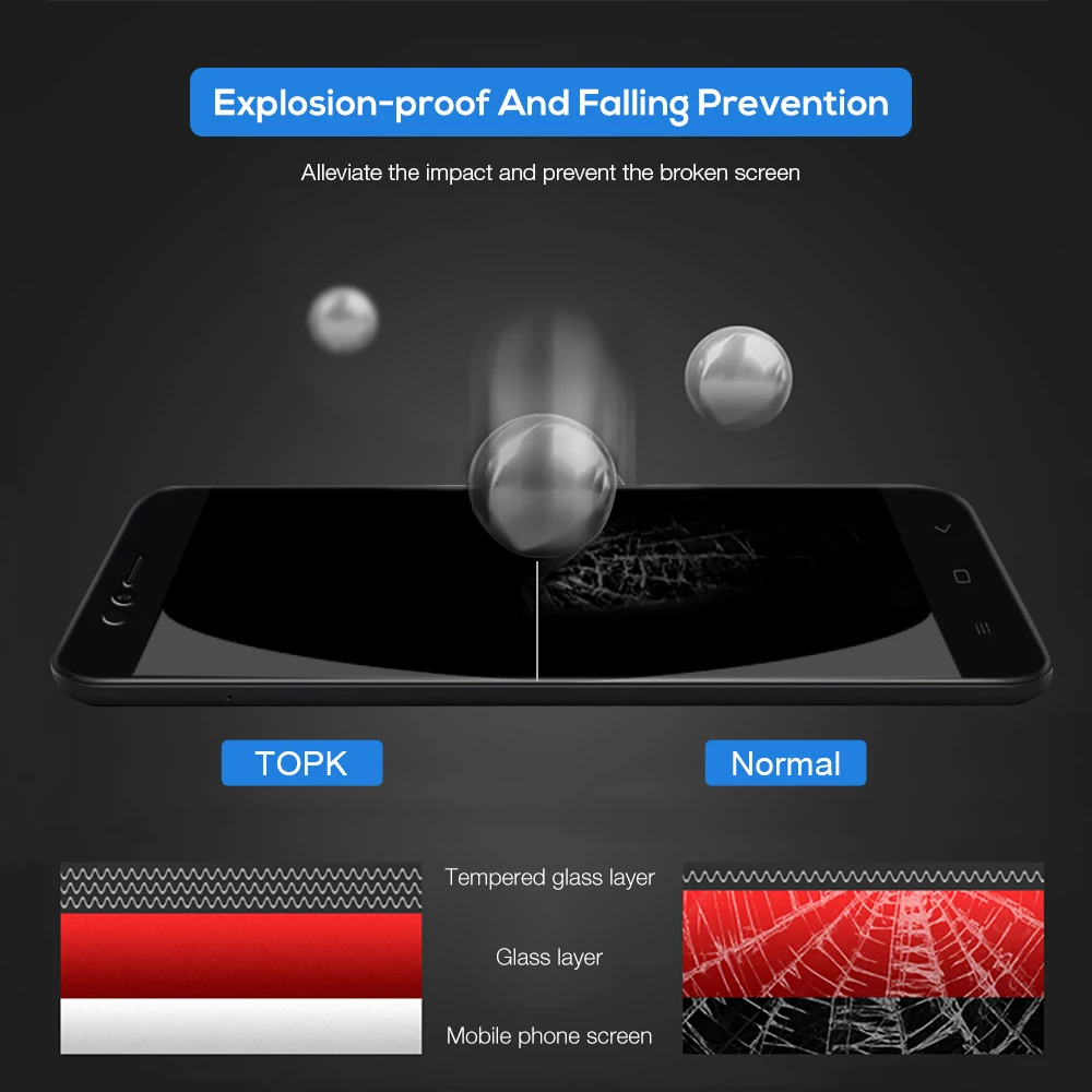 TOPK Полное покрытие экрана протекторы для Xiaomi mi A1 Anti Explosion уровень твердости 9H 2.5D