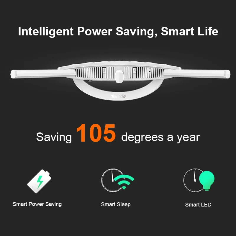 Tenda AC15 Smart Dual Band Wi Fi маршрутизатор беспроводной ретранслятор 1900 Мбит/с 2 4 ГГц/5 ГГц