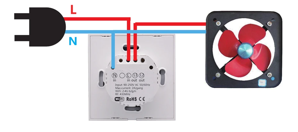 Sonoff T1 ЕС 1/2 банда умный Wifi настенный сенсорный выключатель таймер настенный выключатель света дистанционное управление приложение Ewelink поддержка Alexa Google Home