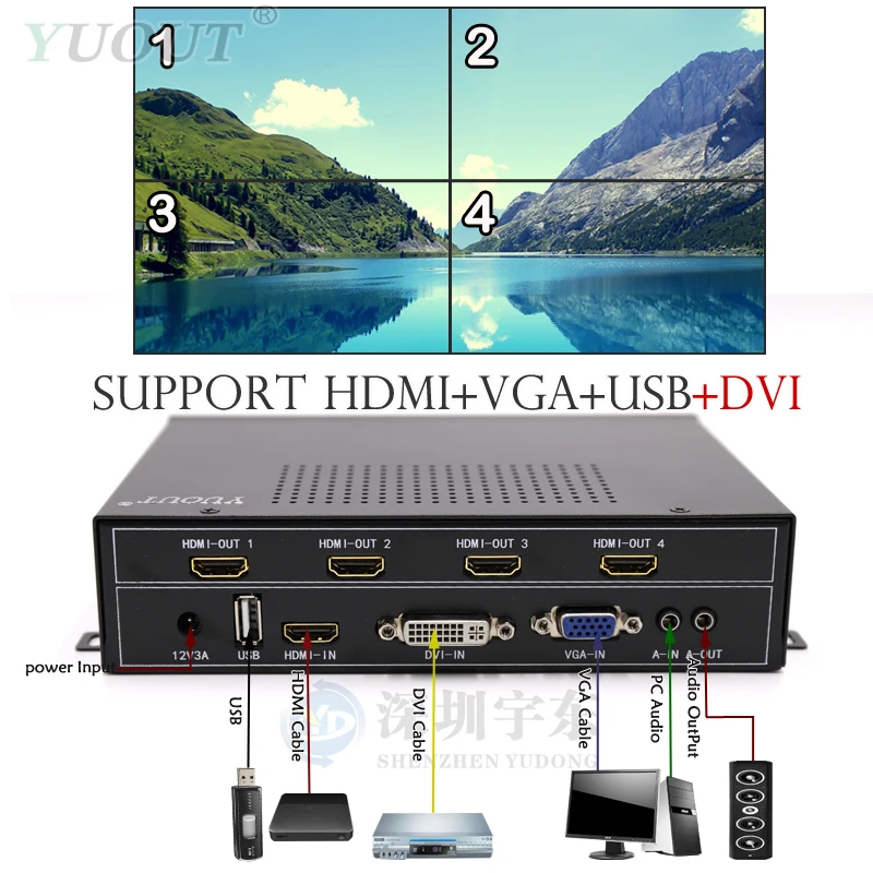 HDMI 2x2 видео настенный контроллер USB/HDMI/VGA/DVI тв процессор 4 ТВ показывает экран Сращивание для светодиодный/ЖК-дисплей DHL