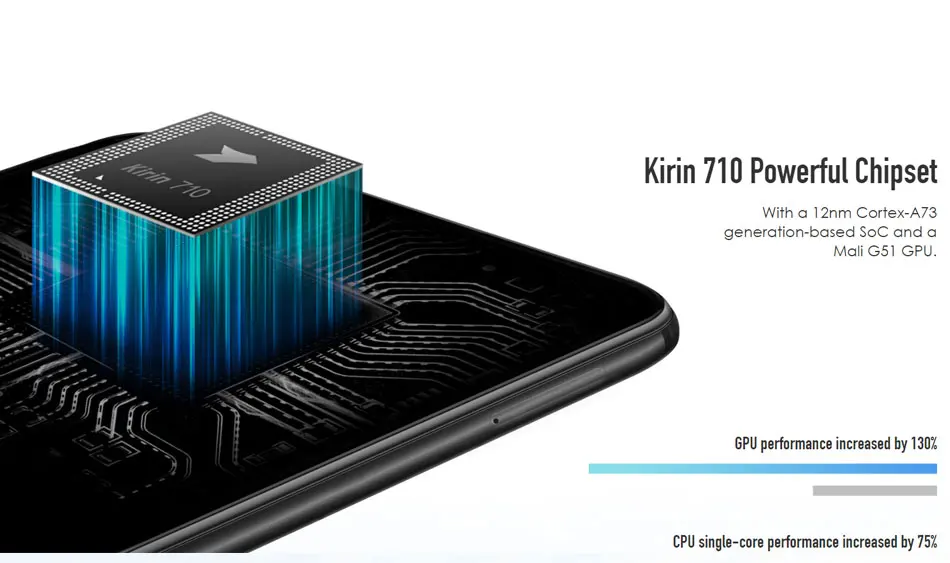 Мобильный телефон honor 8X с глобальной прошивкой, 6,5 дюймов, 4 Гб ОЗУ, 64 Гб ПЗУ, Kirin 710, четыре ядра, отпечаток пальца, 20 МП, Android 8,1, мобильный телефон