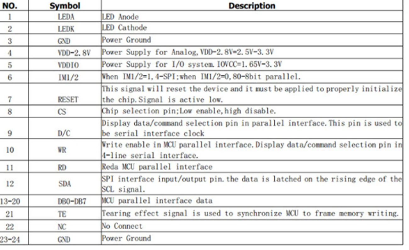 ips 1,3 дюйма 3,3 В 12PIN/24PIN SPI HD полноцветный подключаемый TFT дисплей ST7789 Драйвер IC 240*240