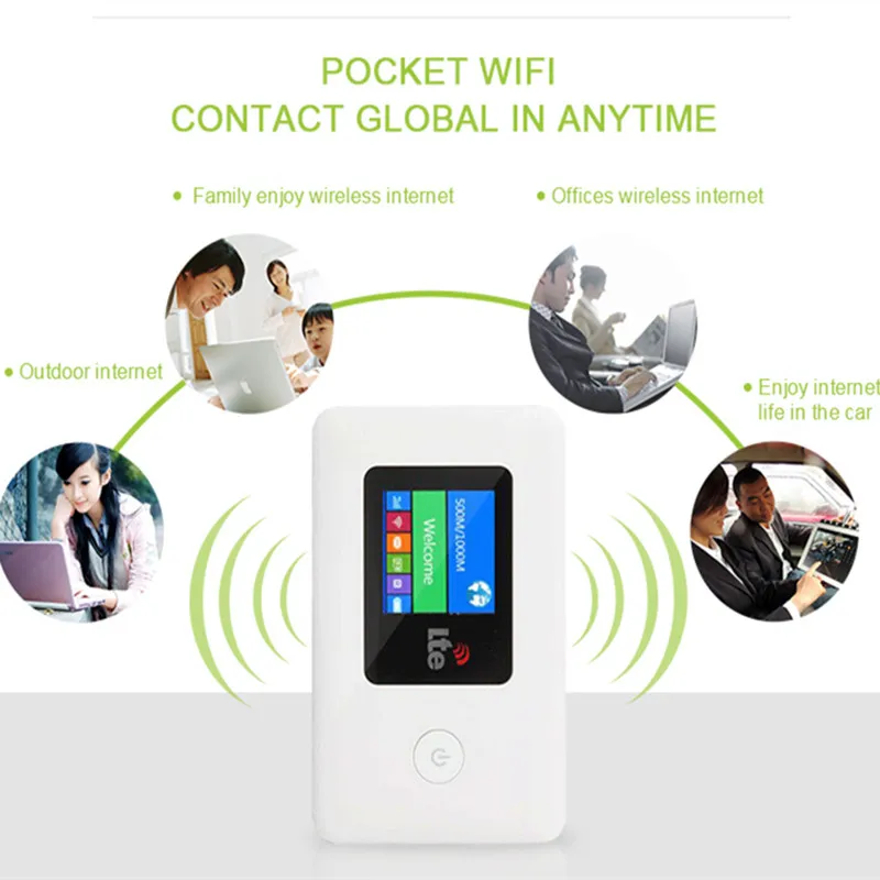 Разблокировка 3G/4G/портативный/беспроводной Wi-Fi роутер LTE цветной экран Мобильный