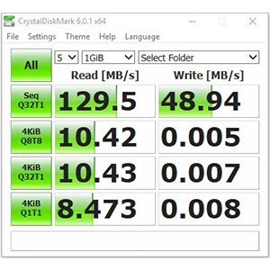 hp X796W металлический USB 3,1 высокоскоростной USB флеш-накопитель 32 Гб 64 Гб 128 ГБ 256 ГБ 512 ГБ флеш-накопитель карта памяти для ПК ноутбука