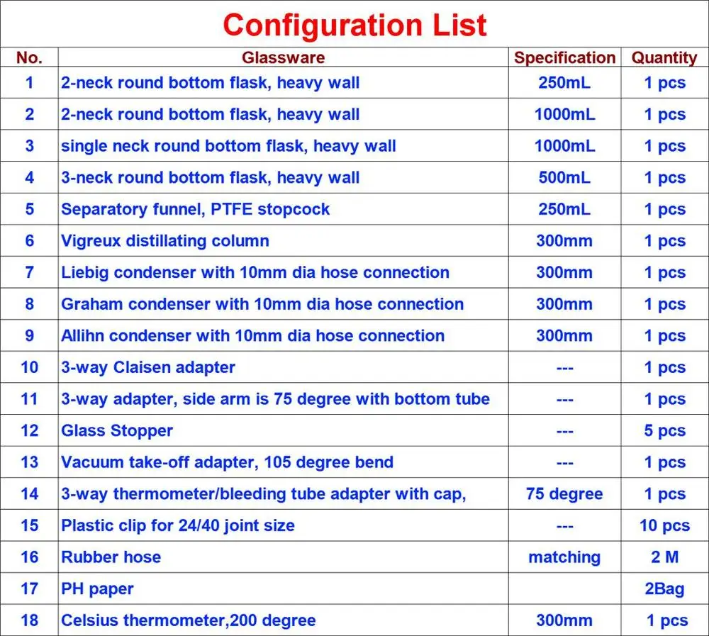 32 шт. новый аппарат для дистилляции эфирных масел стеклянная посуда с