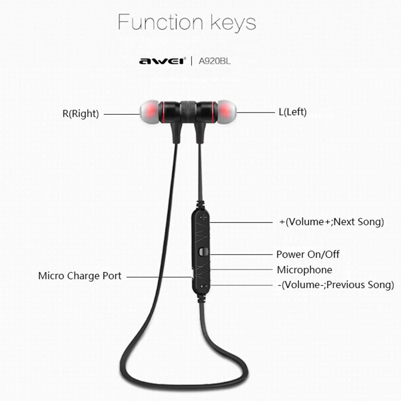 Оригинал Awei A920BL в Ухо Bluetooth 4.0 Беспроводные Наушники Стерео Музыку Гарнитуры с