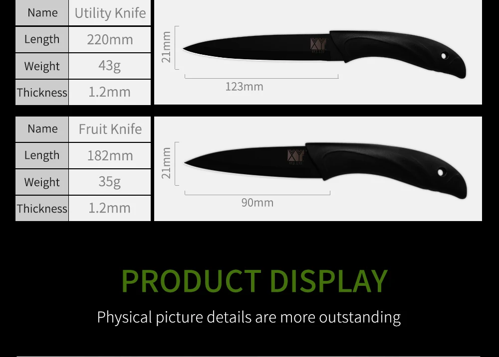 XYj 6 шт. набор шеф-повара для нарезки хлеба Santoku нож для очистки овощей 3Cr13 черное острое лезвие набор кухонных ножей с крышкой лезвия