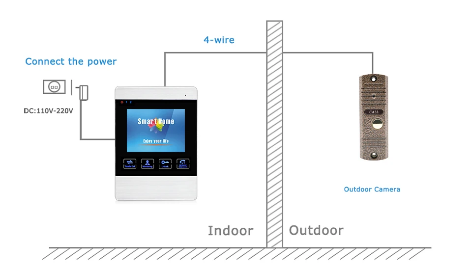 JeaTone 4 дюймов 4 проводной дверной телефон видеодомофон дверной звонок Система камер домашней безопасности водонепроницаемый датчик движения на дверной панели
