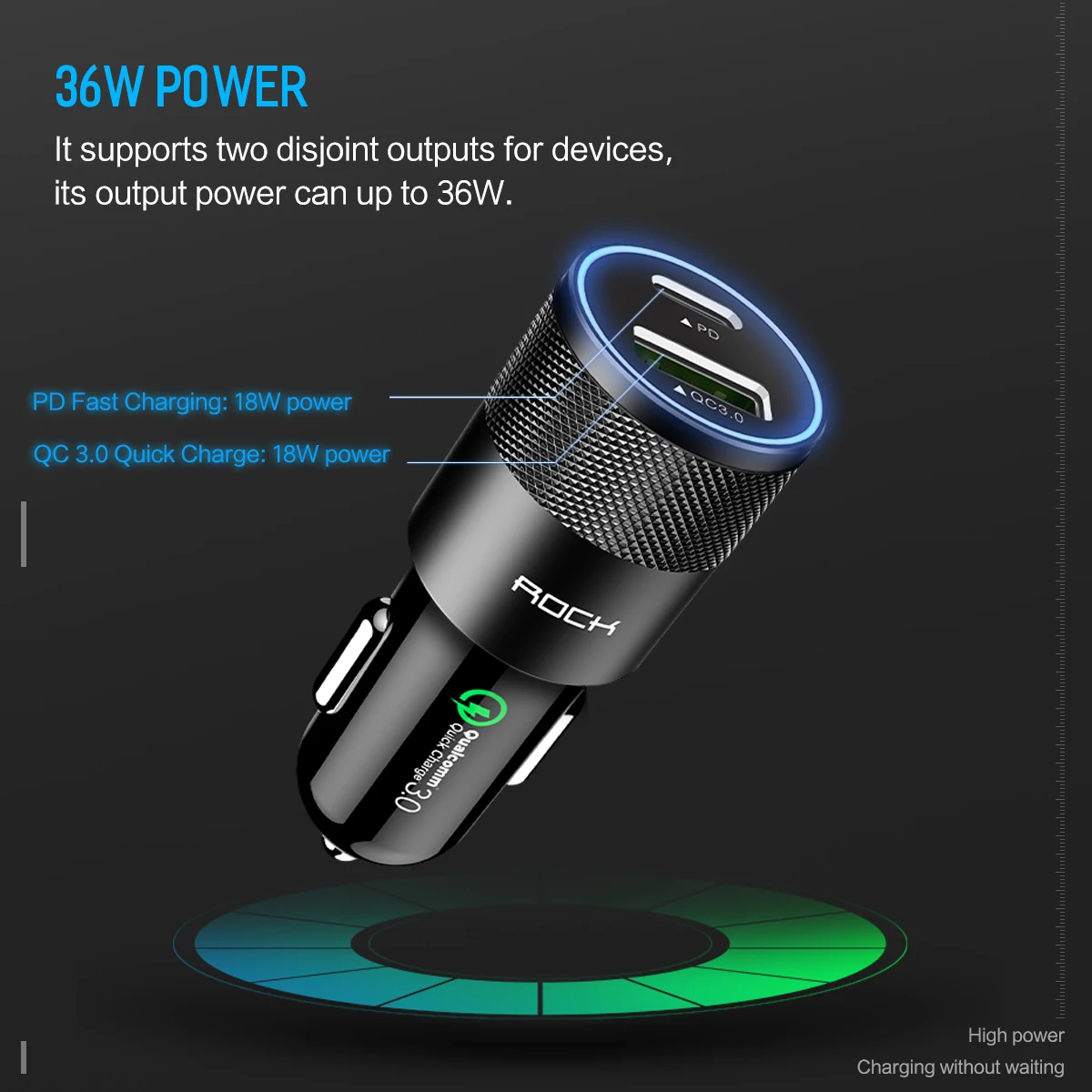 Рок Quick Charge 3 0 QC3.0 36 Вт USB Автомобильное Зарядное устройство для samsung galaxy huawei Xiaomi Тип