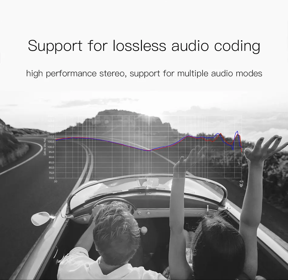 Baseus автомобильное зарядное устройство fm-передатчик Aux модулятор Bluetooth Handsfree автомобильный аудио mp3-плеер 3.4A Быстрый двойной USB зарядное устройство для мобильного телефона