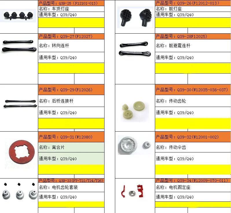 JJRC Q39 Q40 Feiyue FY-01 FY-02 FY-03 1/12 RC Car spare parts All the accessories 2 | Игрушки и хобби