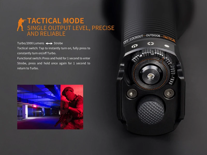 Red Dot Award Winner Fenix TK35UE Cree XHP70 светодиодный 3200 люмен перезаряжаемый супер яркий многофункциональный фонарик