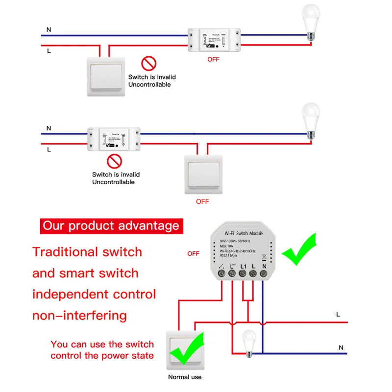 Wifi умный выключатель света Diy модуль Smart Life/Tuya приложение дистанционное