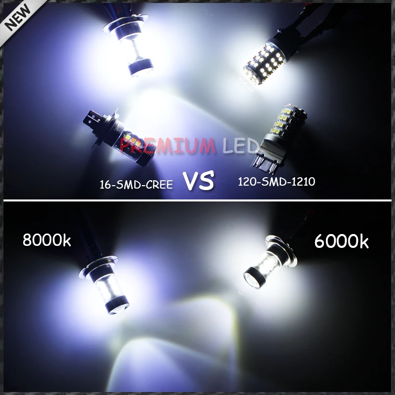 

Error Free Canbus 8000K CRE'E Type H7 LED Bulbs For Audi BMW Mercedes Porsche Volkswagen on High Beam Daytime Running Lights