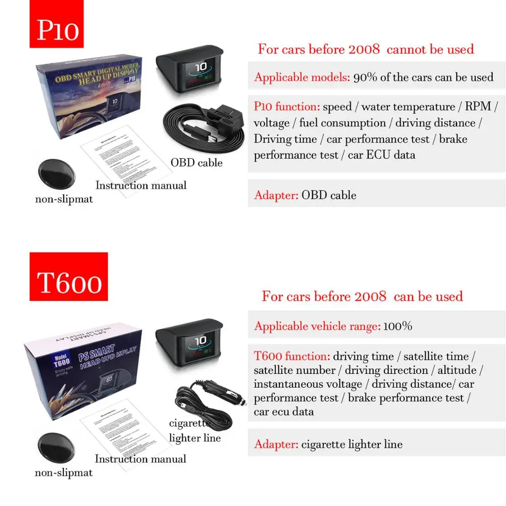 HUD Head Up Дисплей AIHG автомобиля Скорость ometer с OBD2/EUOBD Порты и разъёмы Смарт Цифровой