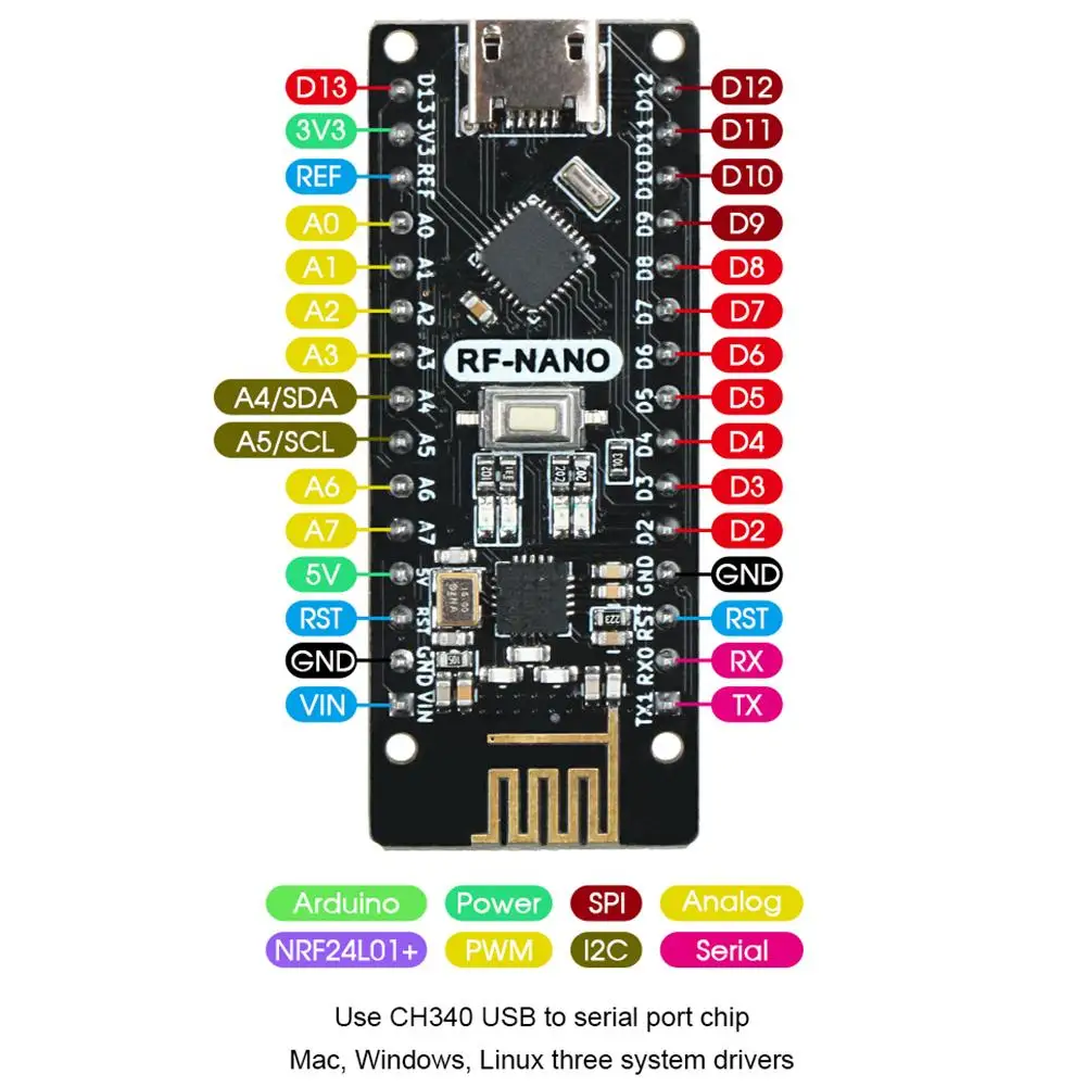 NRF24L01+ 2,4G Беспроводной модуль+ Arwino NANO V3.0 = РЧ-нано интегрированы доска с USB Интерфейс Arwino Nano V3.0 NRF24L01+ 2,4 г