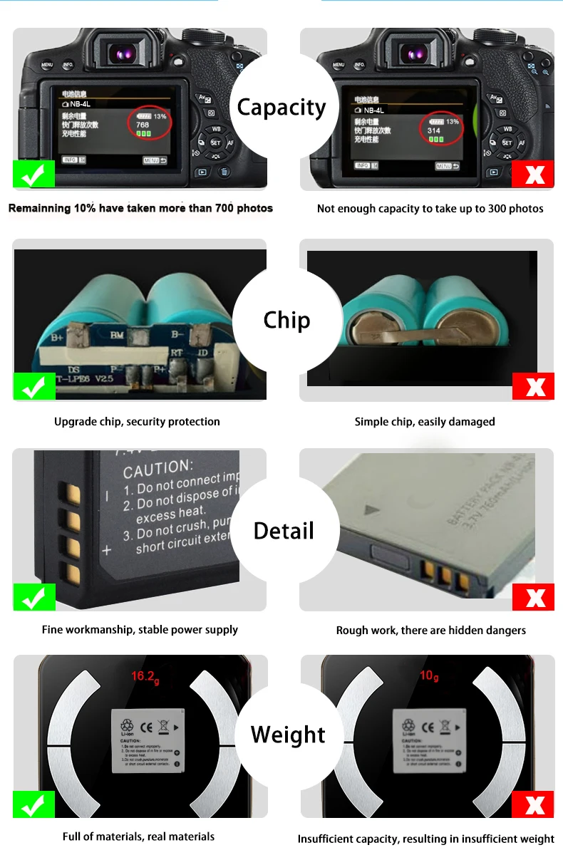 PALO 2 шт. NB-4L в аккумуляторная батарея для цифровых фотоаппаратов объектива Цифрового Фотоаппарата Canon IXUS 40 60 120 130 IS117 220 230 255 SD1000 ISSD430 беспроводной SD450 630 TX1